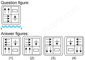 Non verbal reasoning, water images practice questions with detailed solutions, water images question and answers with explanations, Non-verbal series, water images tips and tricks, practice tests for competitive exams, Free water images practice questions